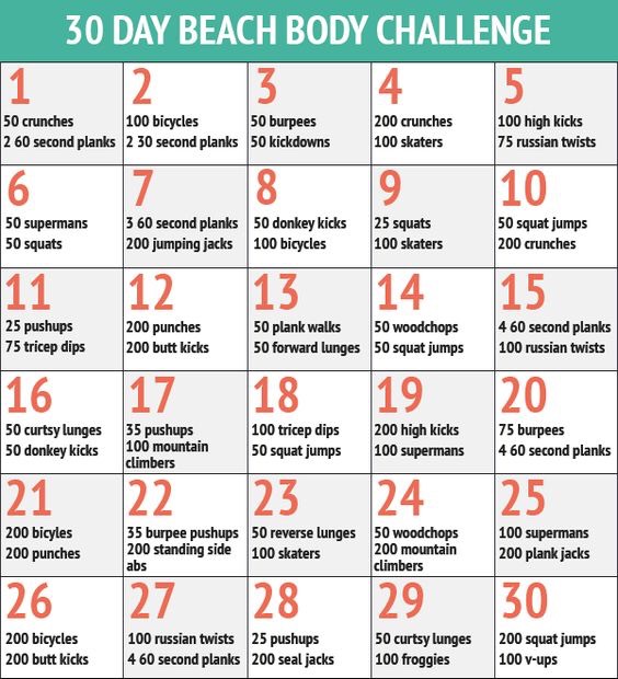 How To Get This Body In 30 Days 