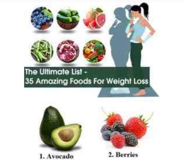 Different Ways To Lose Weight And A List Of Food Great For Weight Loss!!!!(: