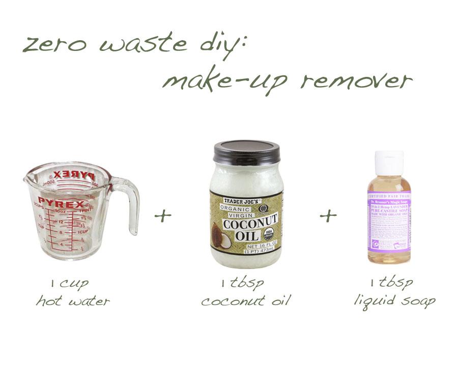 Homemade Makeup Recipes!!!!