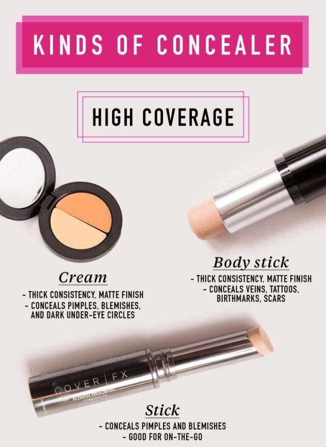 Makeup Tips And Hacks 😍😱💄