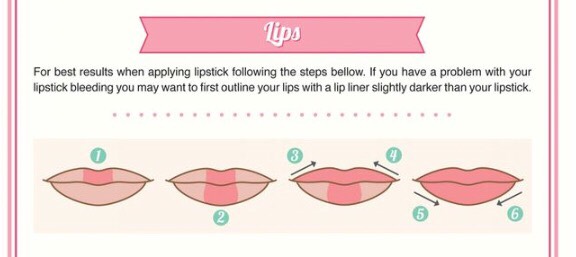 Beauty HacksππΌππ