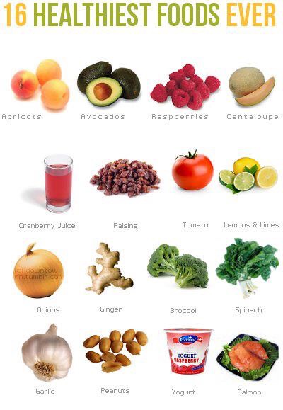 How To Get That Healthy Body 