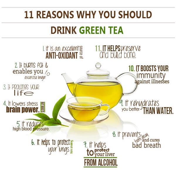 The Best Food And Drinks For Weight Loss!!