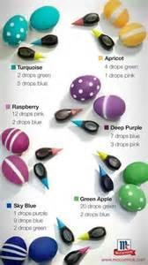 "Some Pretty Cool Easter Life Hacks"