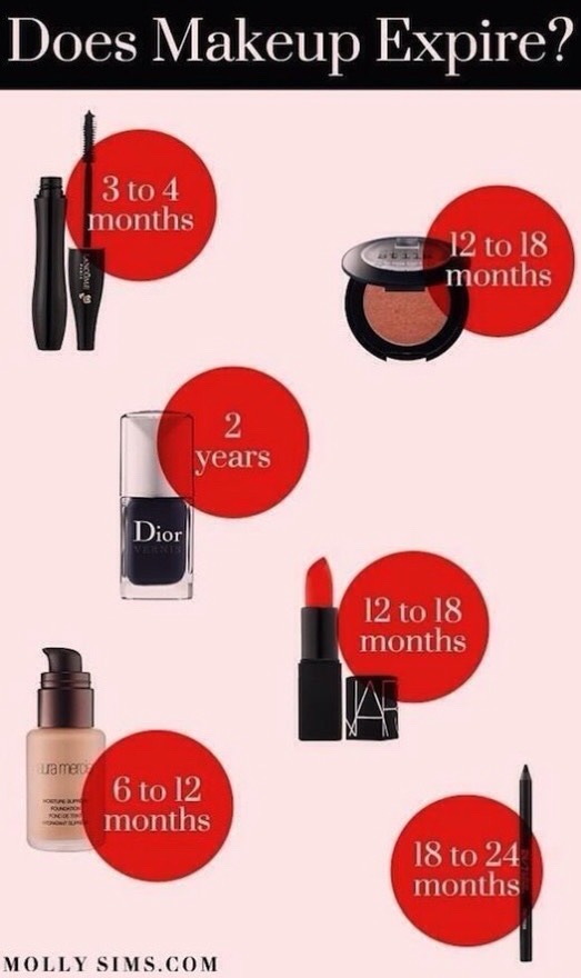 Makeup Secrets Every Girl needs to Know💋