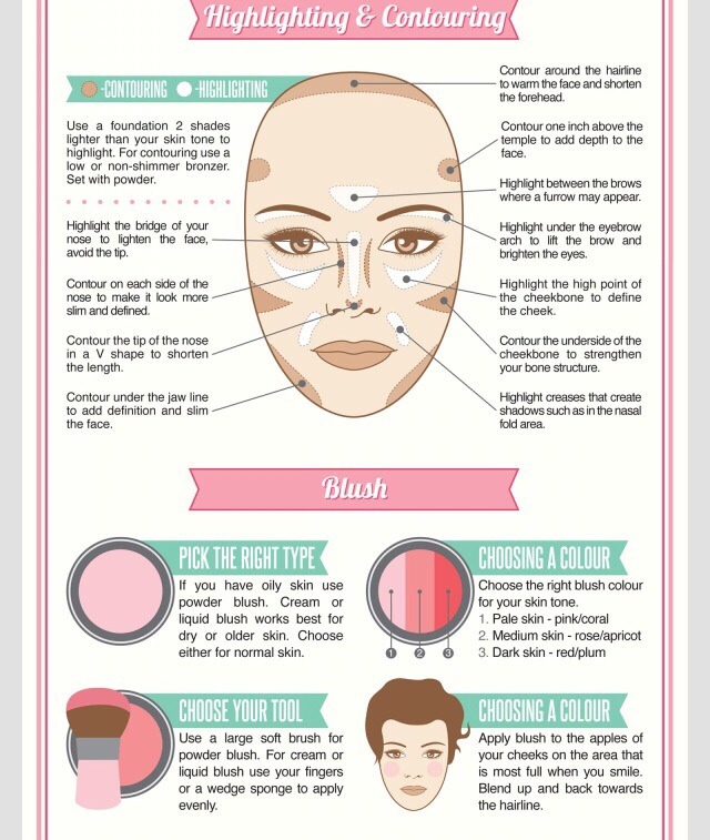 👸9 Unbelievably Simple Steps For Perfect Make-Up.♥️👸
