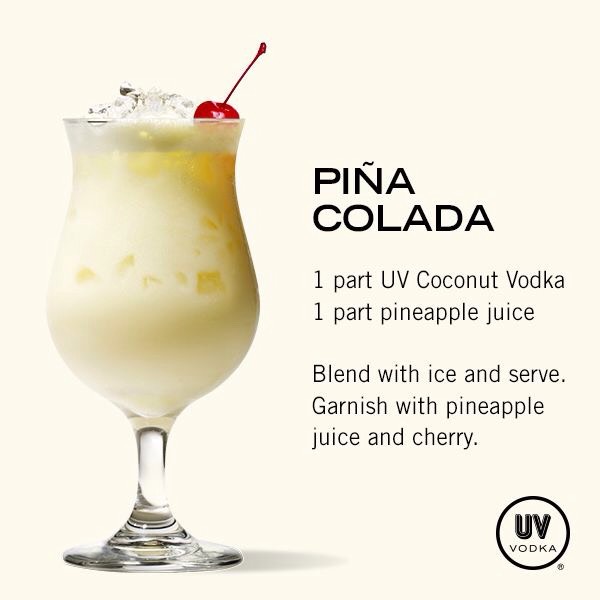 The Best Cocktails Recipes For Summer #SummerVibes