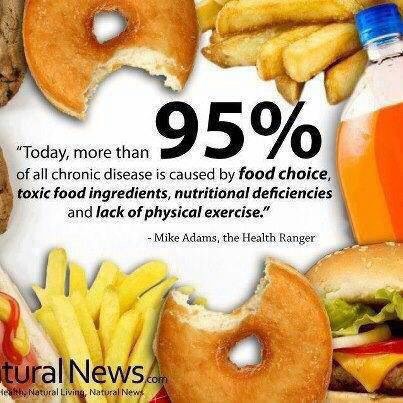 Eat These Foods For Great Health!