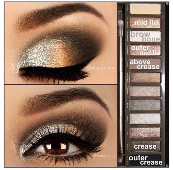 Eyeshadow Makeup Tutorial