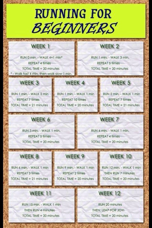 Want The Perfect Body?!!