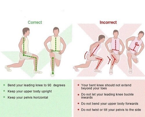 The Complete Guide To Home Fitness!💪🏼✭