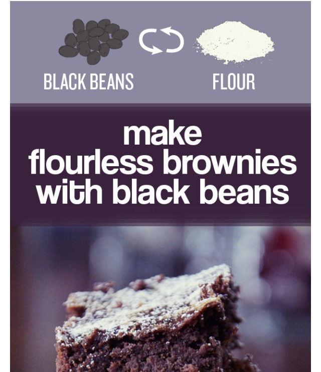 26 Step Guide Of Food Substitutions That Will Help You Lose Weight And Be Healthier 