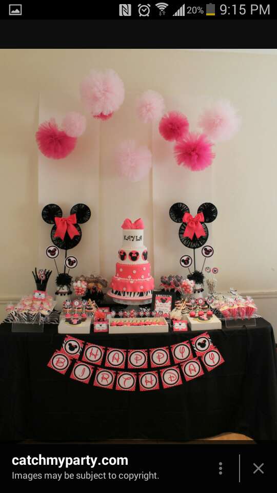 birthday parties