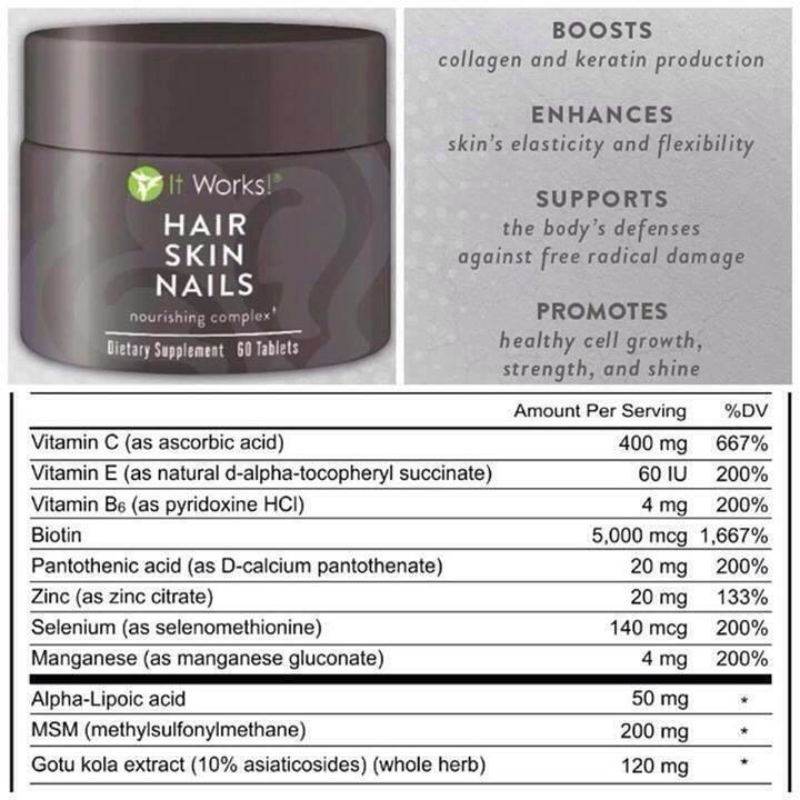 CONTACT ME!!! I WILL HELP YOU GET YOURS FOR ALMOST HALF THE PRICE OF RETAIL!!! 
http://trishtightentone.myitworks.com