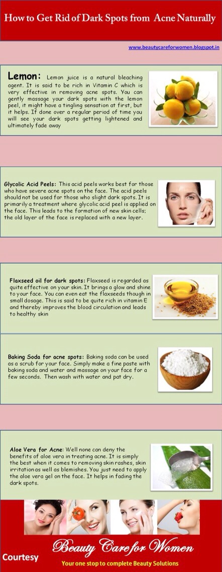 How To get Rid Of Acne Scars..the Natural Way
