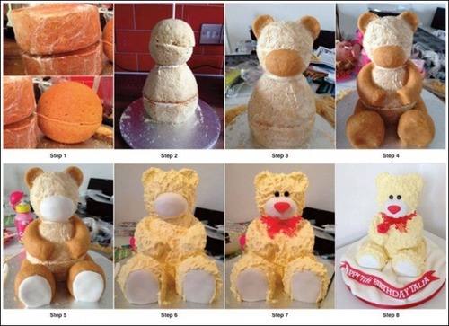 36 Amazing Food Diy 