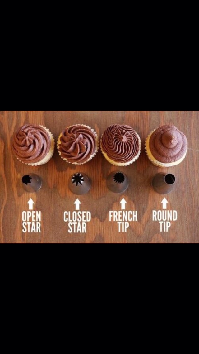 Amazing And Simple Cupcake Designs!!!! 