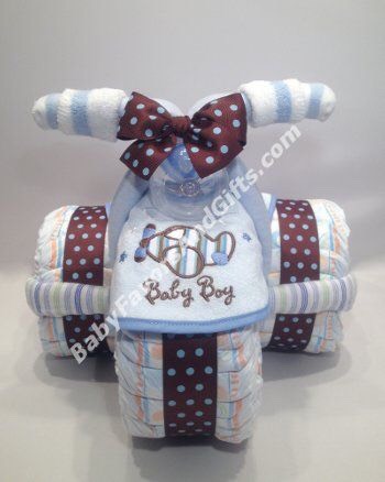 Baby shower Gift Ideas👶🛍