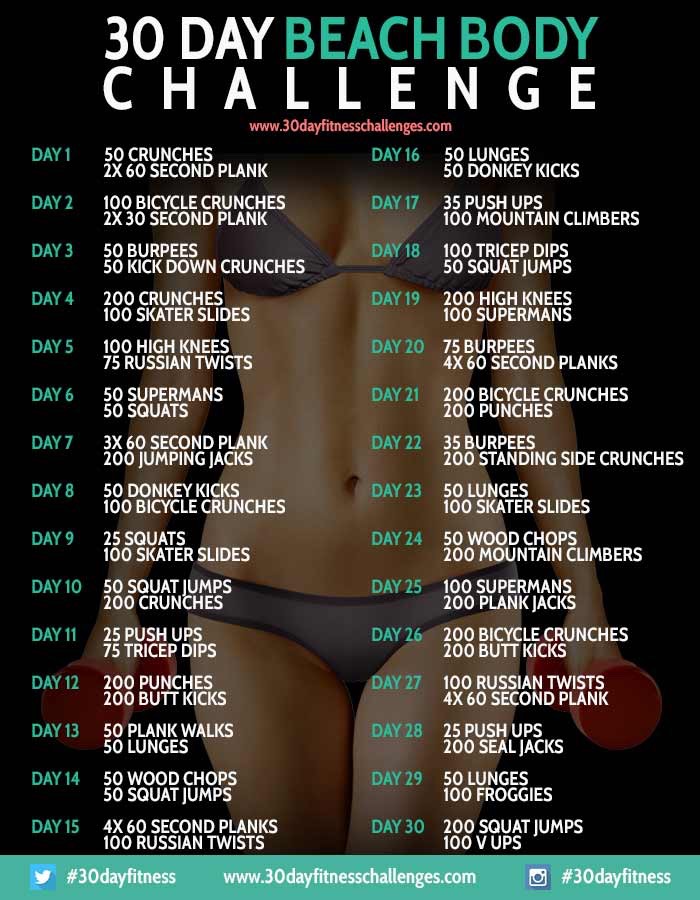 30 Day Workout Routines