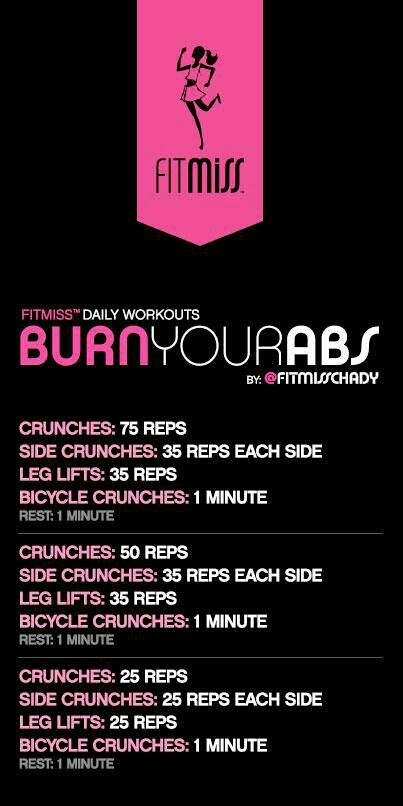 GET WASH BOARD ABS