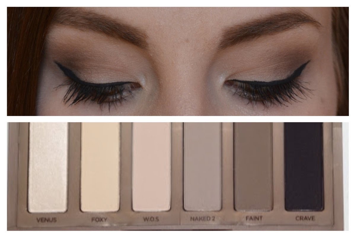 Naked Basics