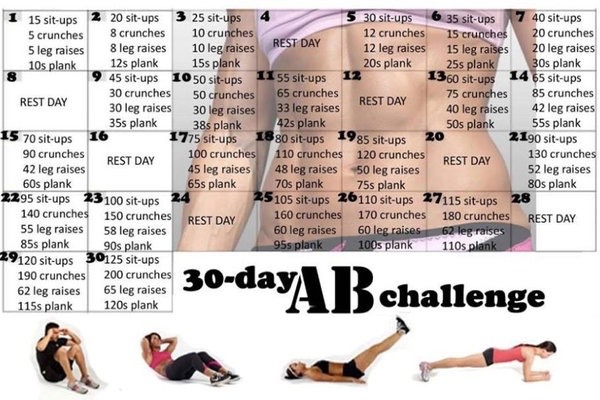 Get That Bikini Body In 30 Days!