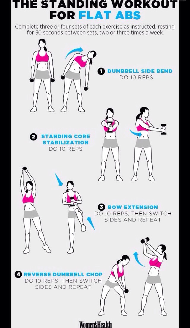 Want Perfect Abs?? Flat Stomach?? Here's Some Life Changing Workouts ππΌππΌ