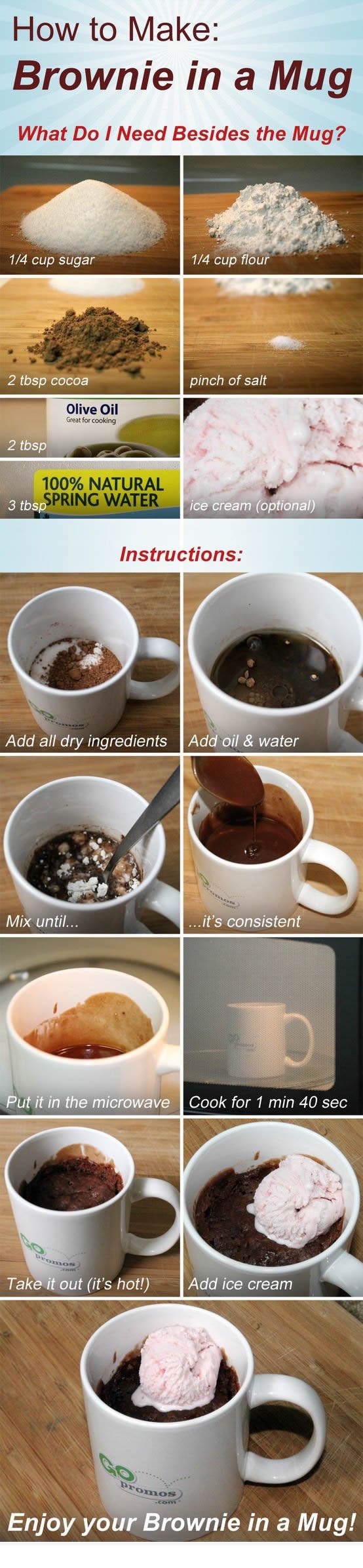 Brownie In A Mug Recipe