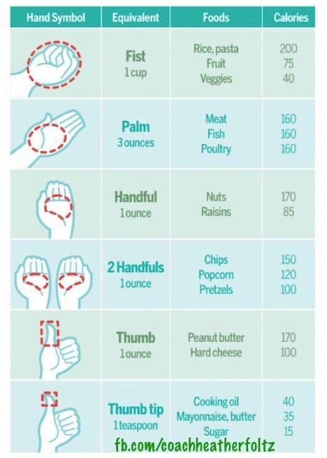 10 Weight Loss Tips!