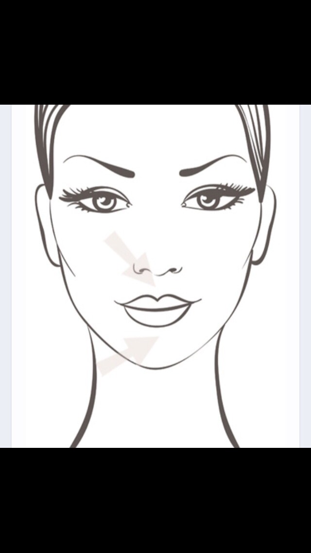 How To Apply Your Foundation With Professional Steps 💢 Watch This