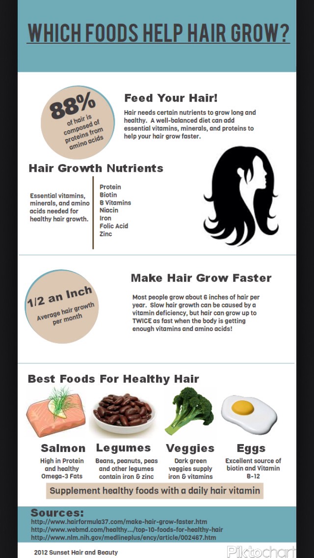 How To Grow Your Hair