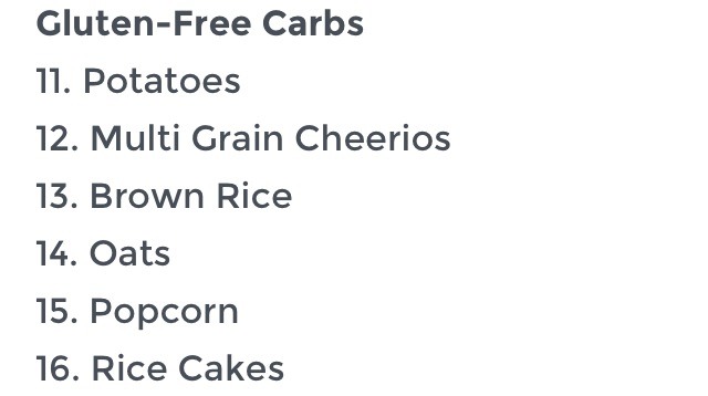 Fit Girl's Grocery List!