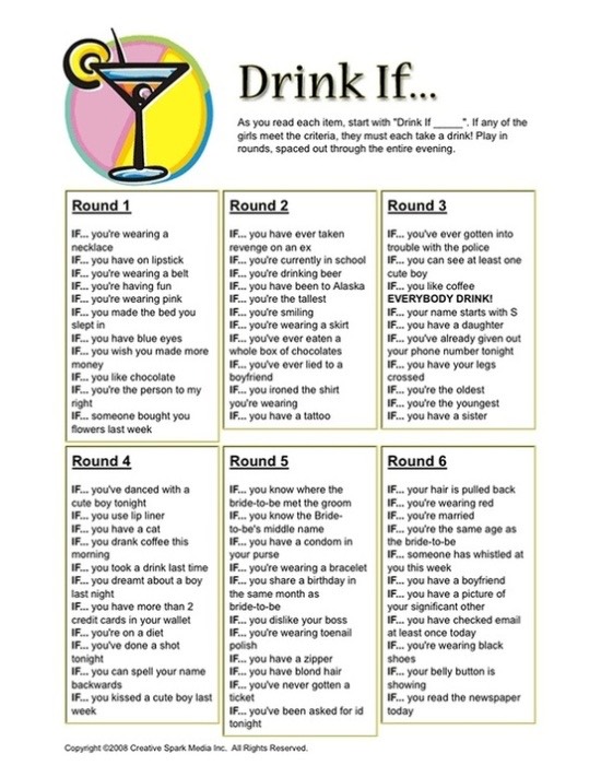 Fun Drinking Games To Try