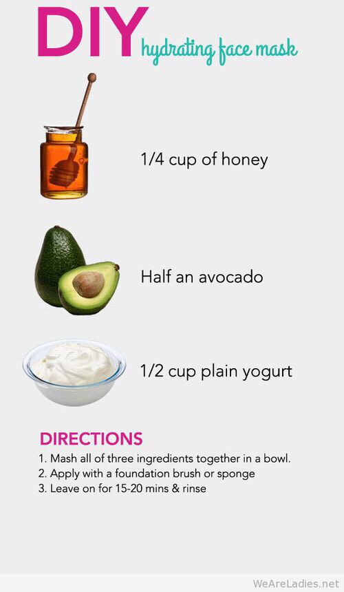 Achieve Flawless, Acne Free Skin Now!