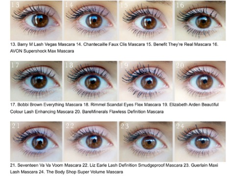 Tested 100 mascaras, see the results here ✨