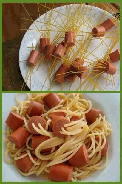 💢✨Food Creative Ideas✨💢