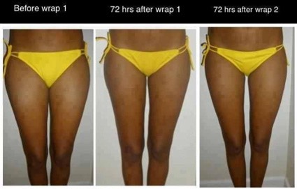 Want To Lose Weight Without Even Working Out?!?