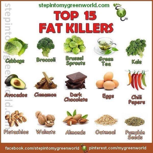 Tips To Lose Weight :) <3