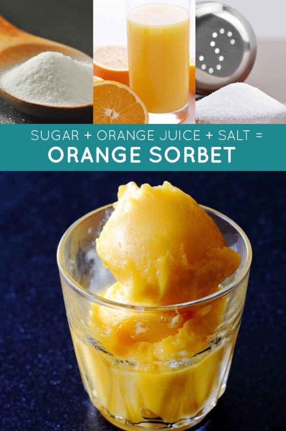 Ultimate 3 Ingredient Recipe Guide!!!😍👍 