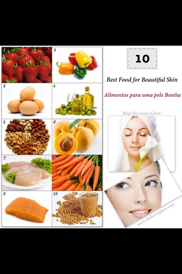 Healthy Skin And Hair