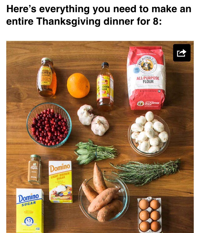 Thanksgiving Dinner For 8 Under 100$