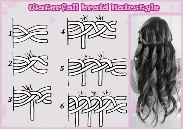 🎀 This one is so perf . 😍

4⃣) The waterfall braid .