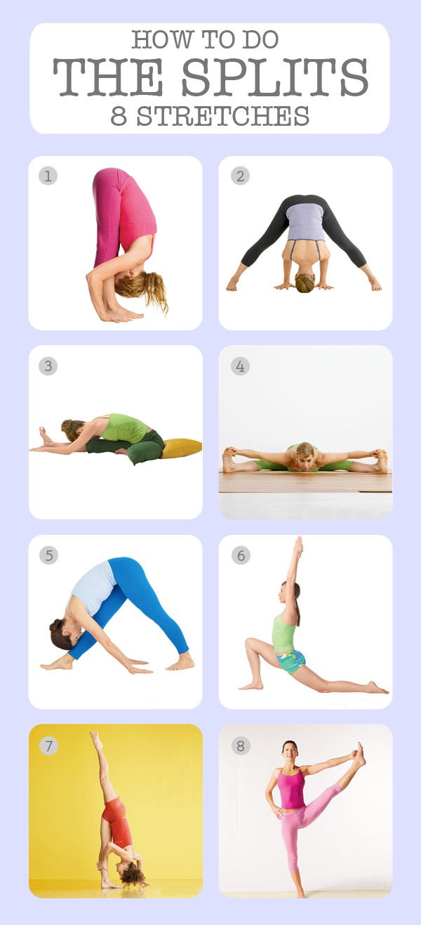 The Splits In No Time:)