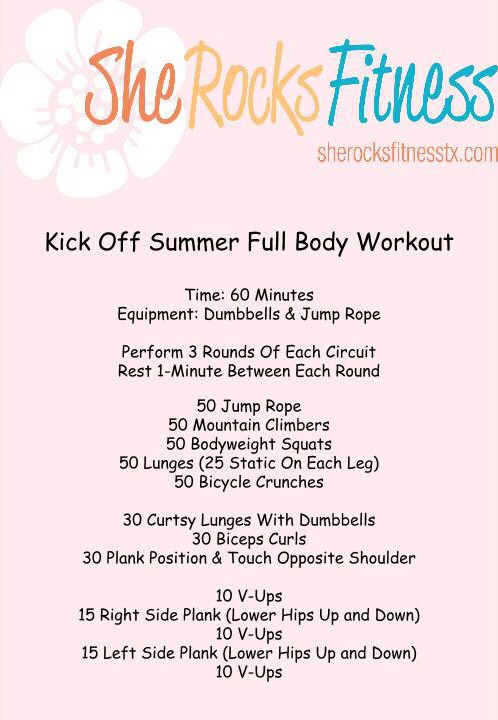 FULL BODY QUICK WORKOUTS 