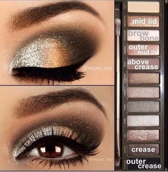 Naked 2 makeup ideas. simple and easy to the point system