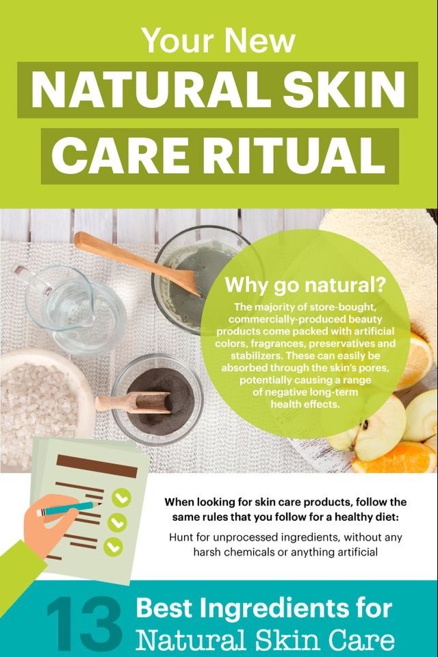 Beauty Challenge Tips #GreenGoddess