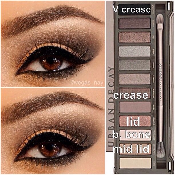 Eyeshadow Makeup Tutorial