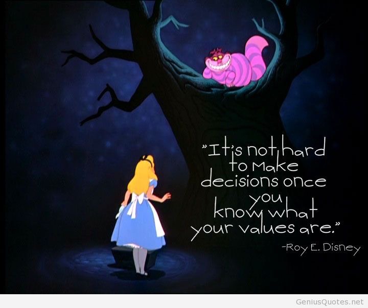 💗✨Inspirational Disney Quotes✨💗 #tipit