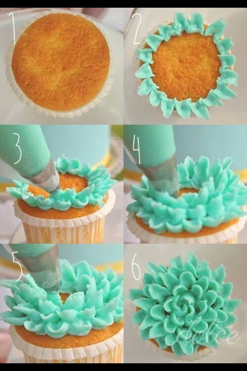 Great Cupcake Tutorial Remember To Like Save And Share