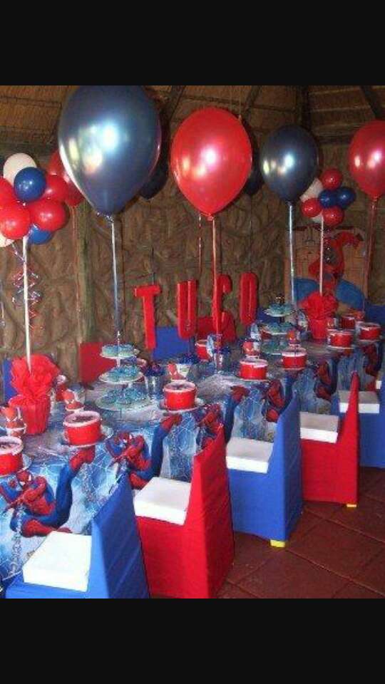 birthday parties